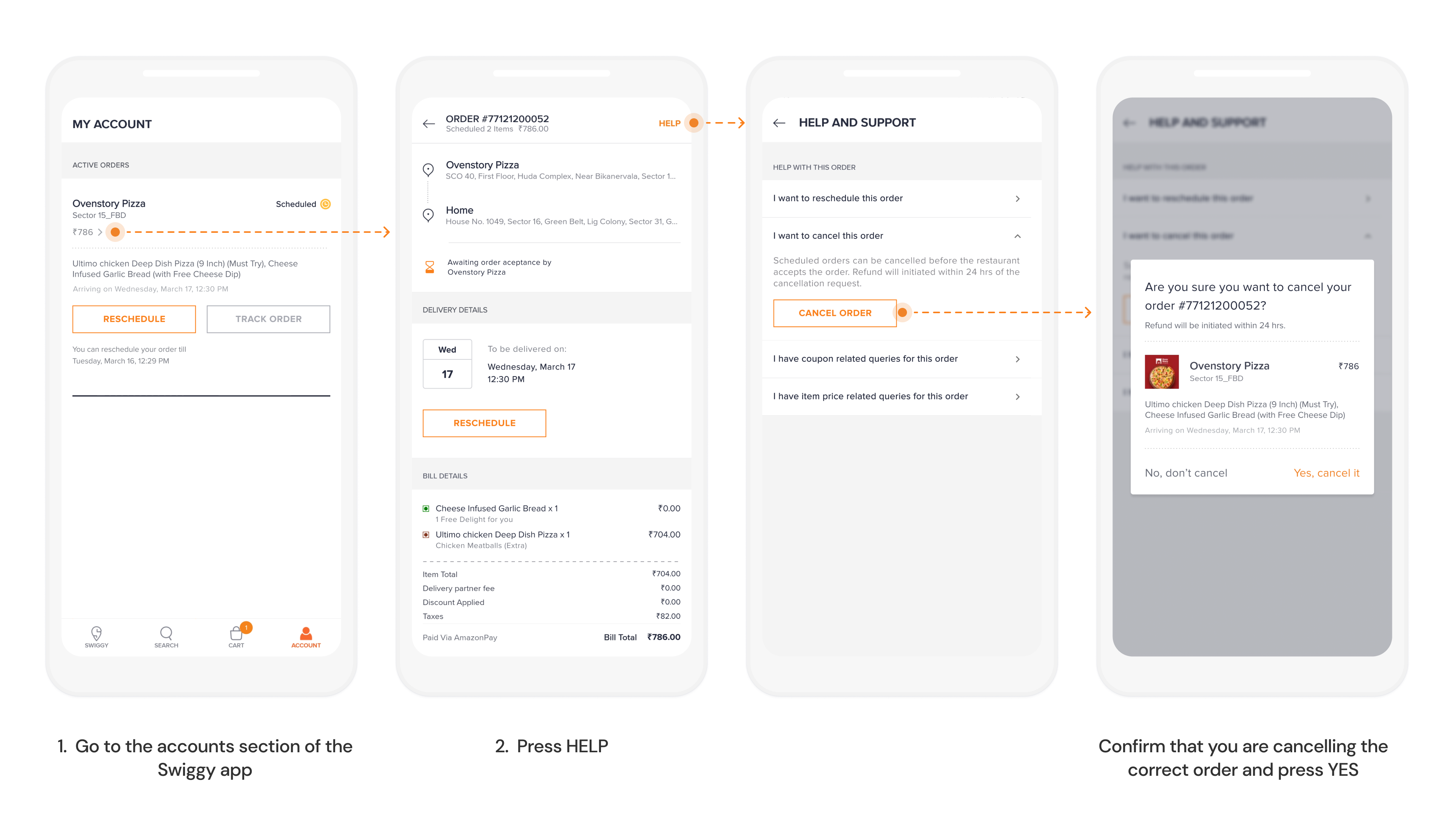 Rescheduling a scheduled order flow and screens